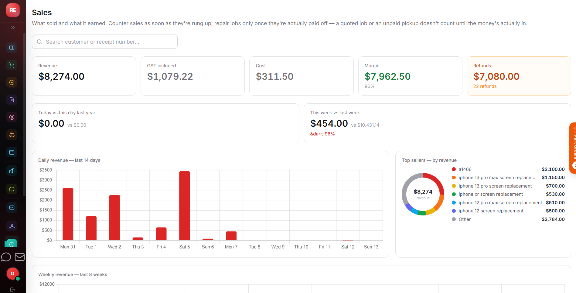 Sales history and reporting in CoreHub POS